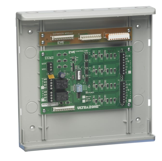UZC Zone Control Panel, hvac, air conditioning supplies, RetroZone